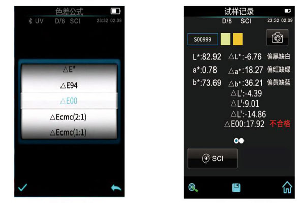 色差仪色差值