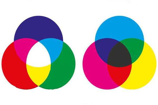 颜色混合的方法之加色混合法与减色混合法