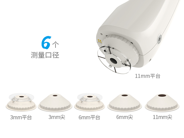 1764235067755848.jpg 一、全场景适配.jpg