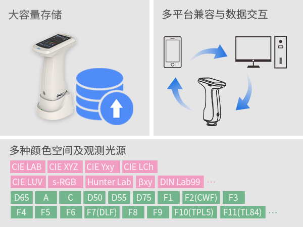 1764235102977192.jpg 四、规模化管理.jpg