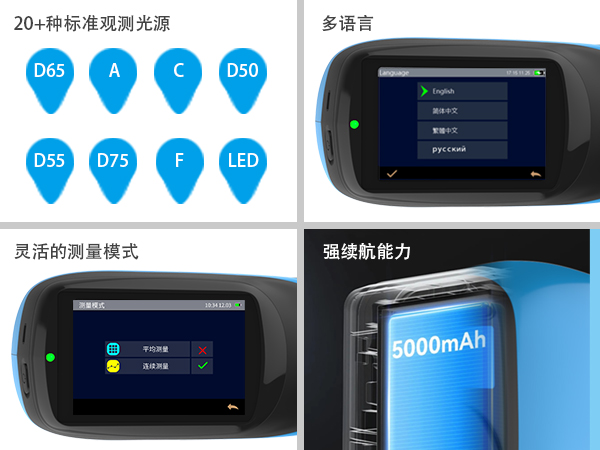 1765499484189412.jpg 4. 全球化适配:多光源 + 多语言.jpg