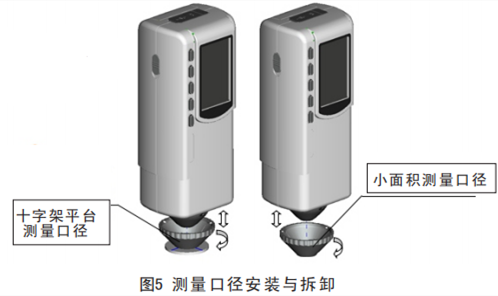 色差仪盖子及配件如何安装？